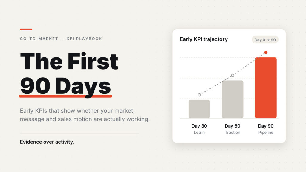 GTM KPIs for the First 90 Days: What to Measure and Why
